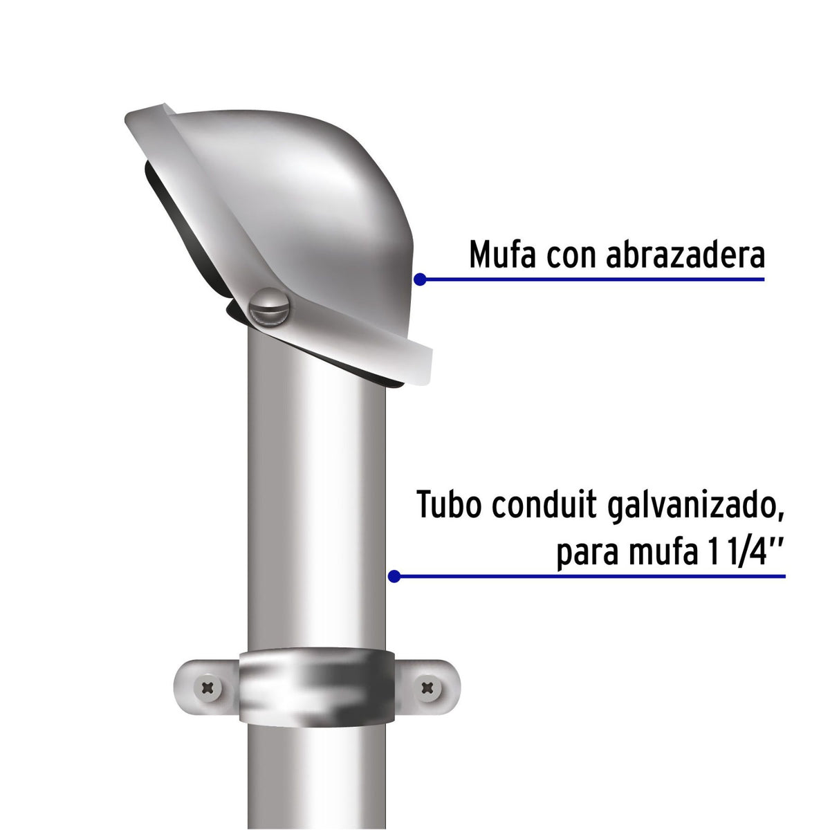 Kit de 5 Mufas de Aluminio para Acometida Eléctrica