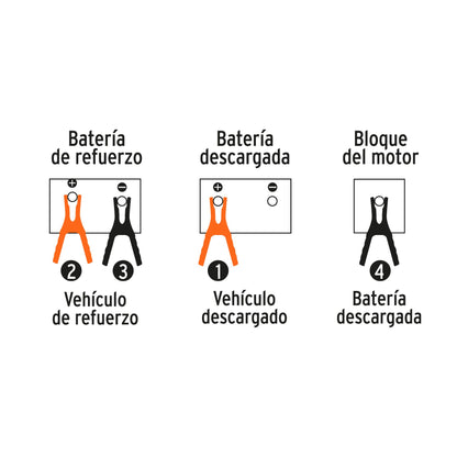 Cable Pasa Corriente Truper 17543 3m 225A 8 AWG