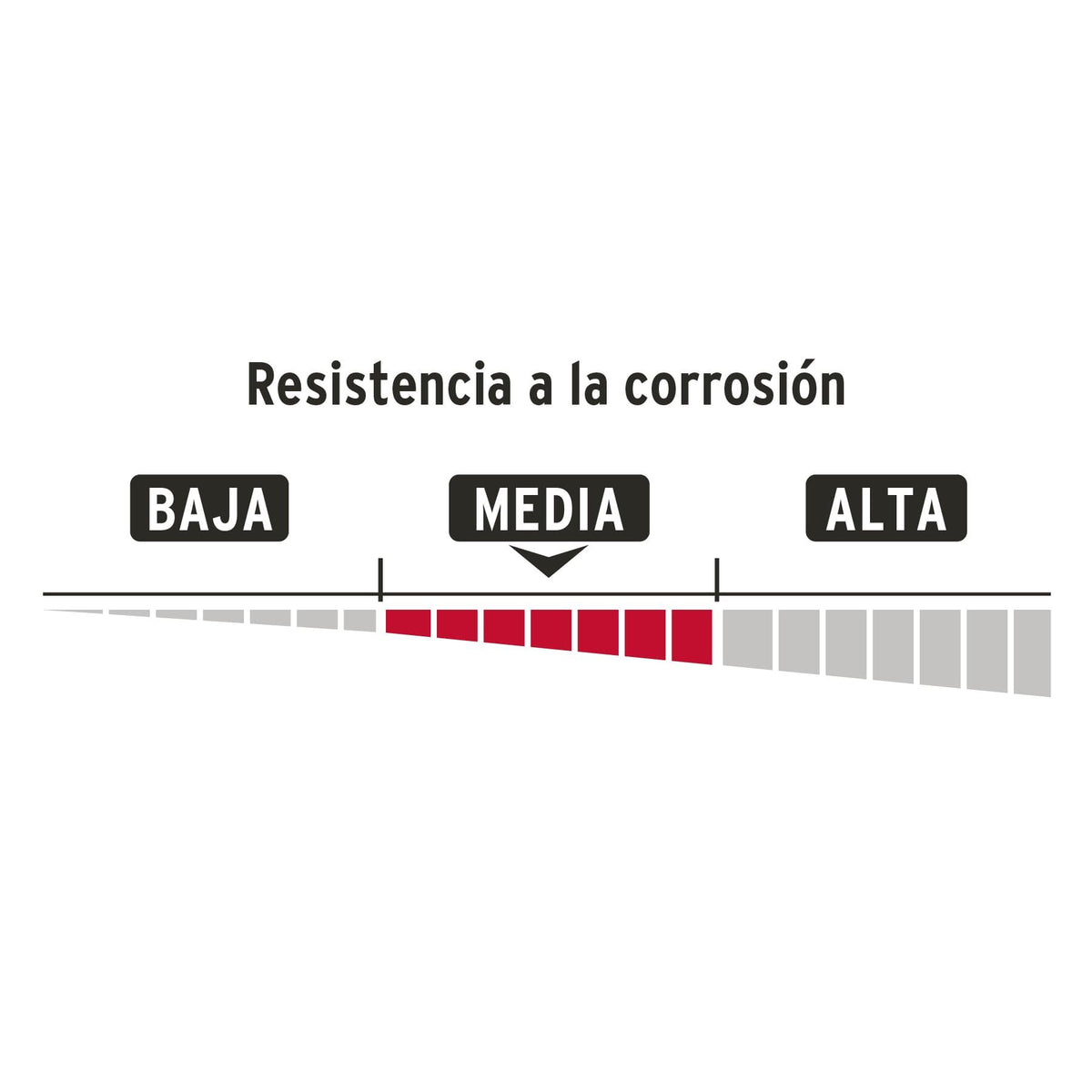 Candado Hermex Basic Latón Antipalanca 75 mm 23512