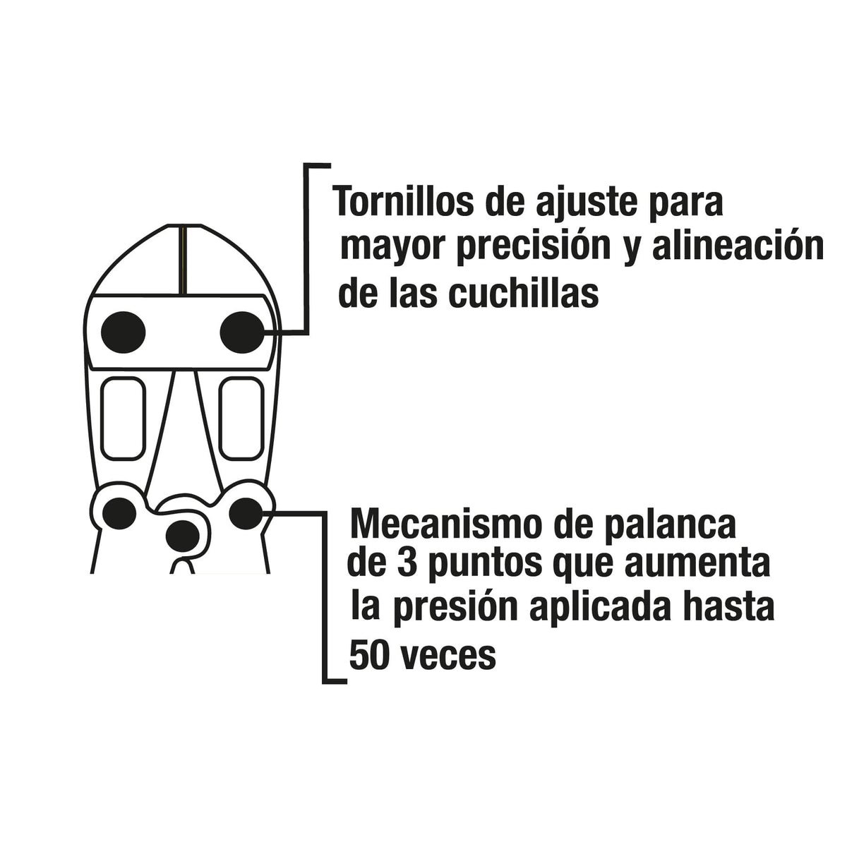 Cortapernos 24 , Pretul 20947