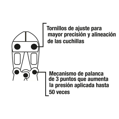 Cortapernos 24 , Pretul 20947