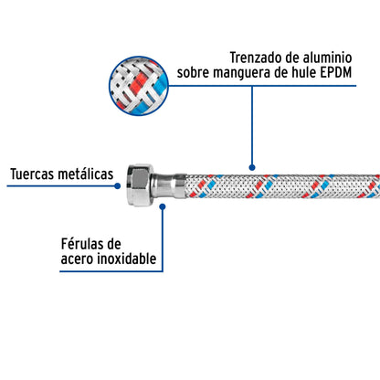 MANGURA PARA LAVABOFREGADERO FOSET