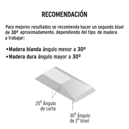 14621 FORMÓN 12” TRUPER