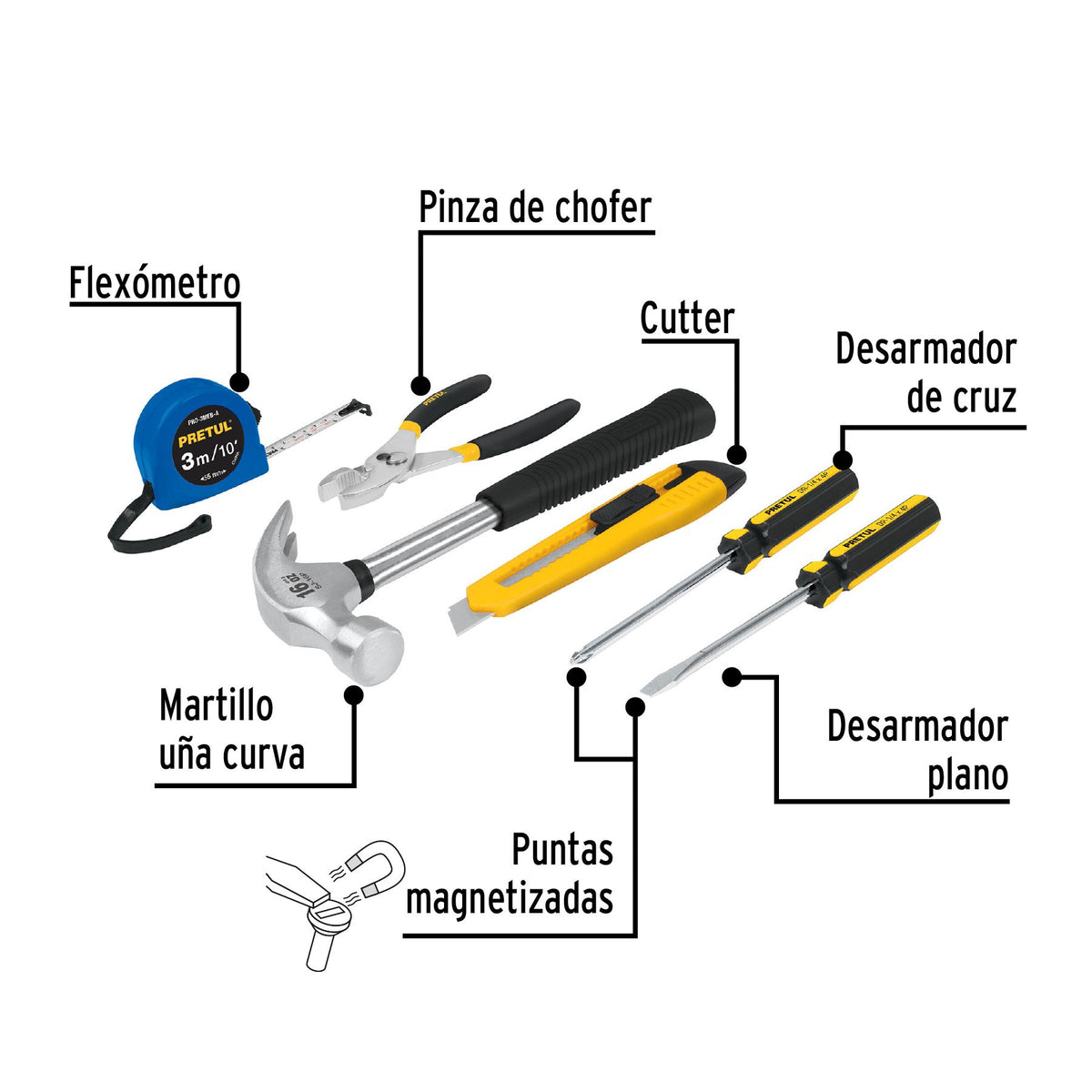 Kit De Herramientas Combinadas Pretul Jgo-cas6 De 6 Piezas Color Plateado