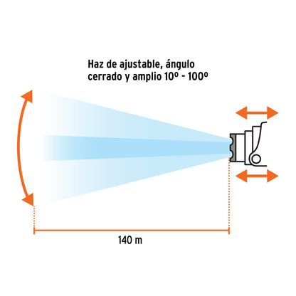 Linterna De Cabeza Recargable 80 Lúmenes Led Ajustable