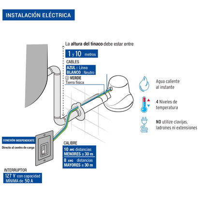 Foset Eléctrica Regel-4a