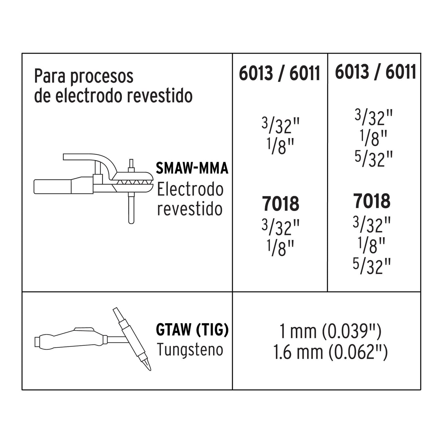 13695 SOLDADORA INVERSORA 160A 127220V